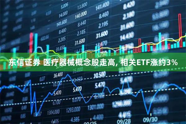 东信证券 医疗器械概念股走高, 相关ETF涨约3%